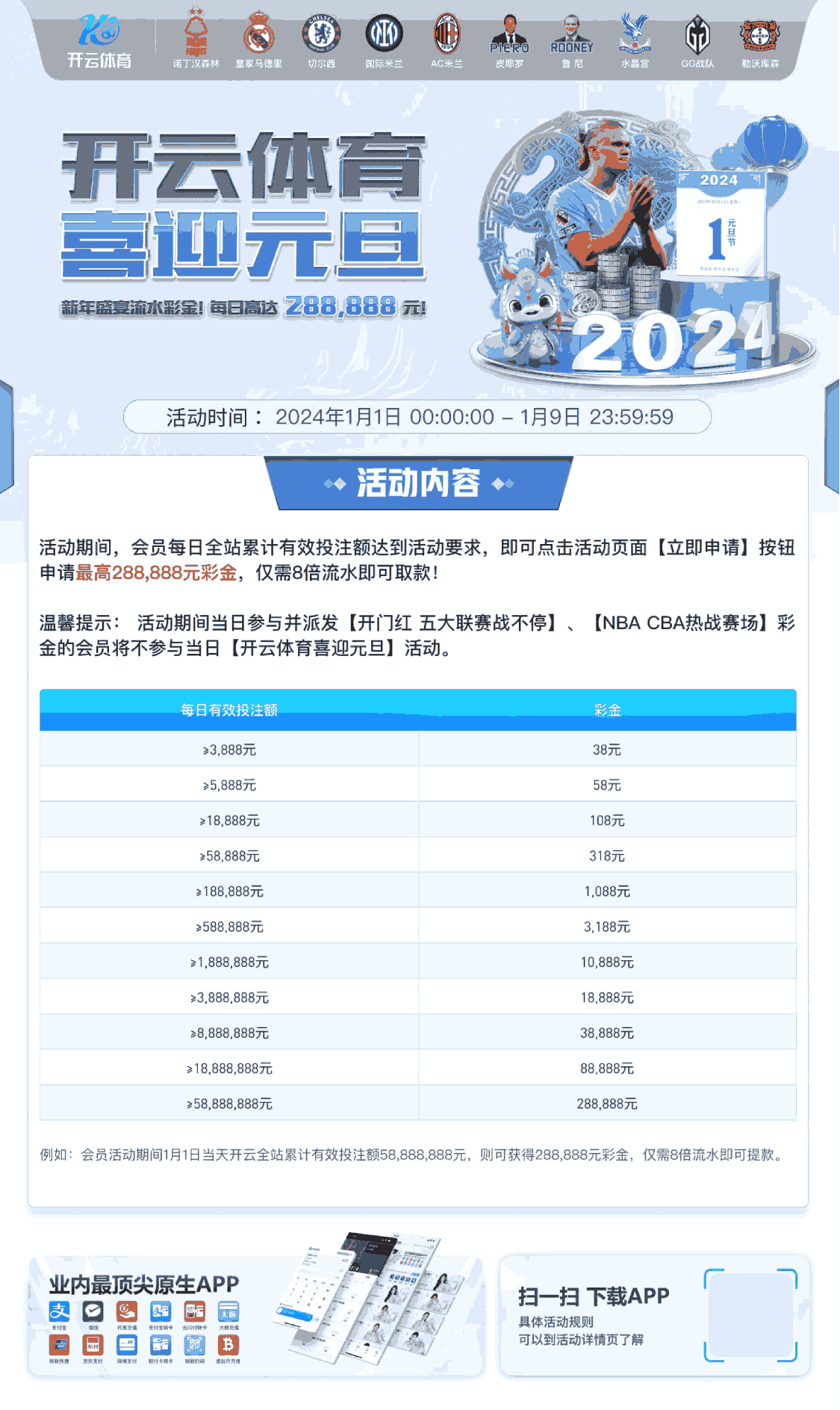 麻豆传媒视频讲解